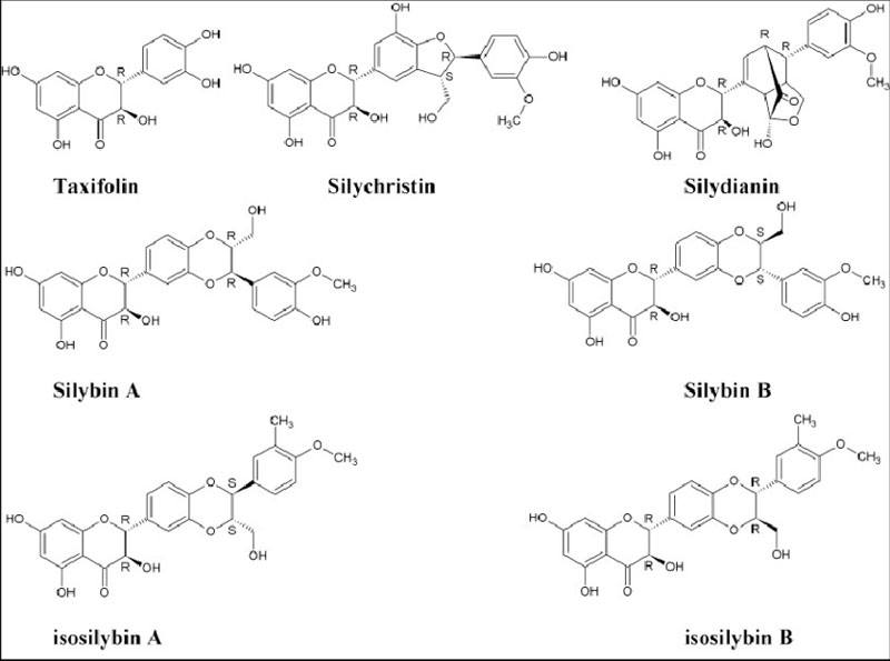 Chemical structure of the major constituents of silymarin Chemical structure of the major constituents of silymarin